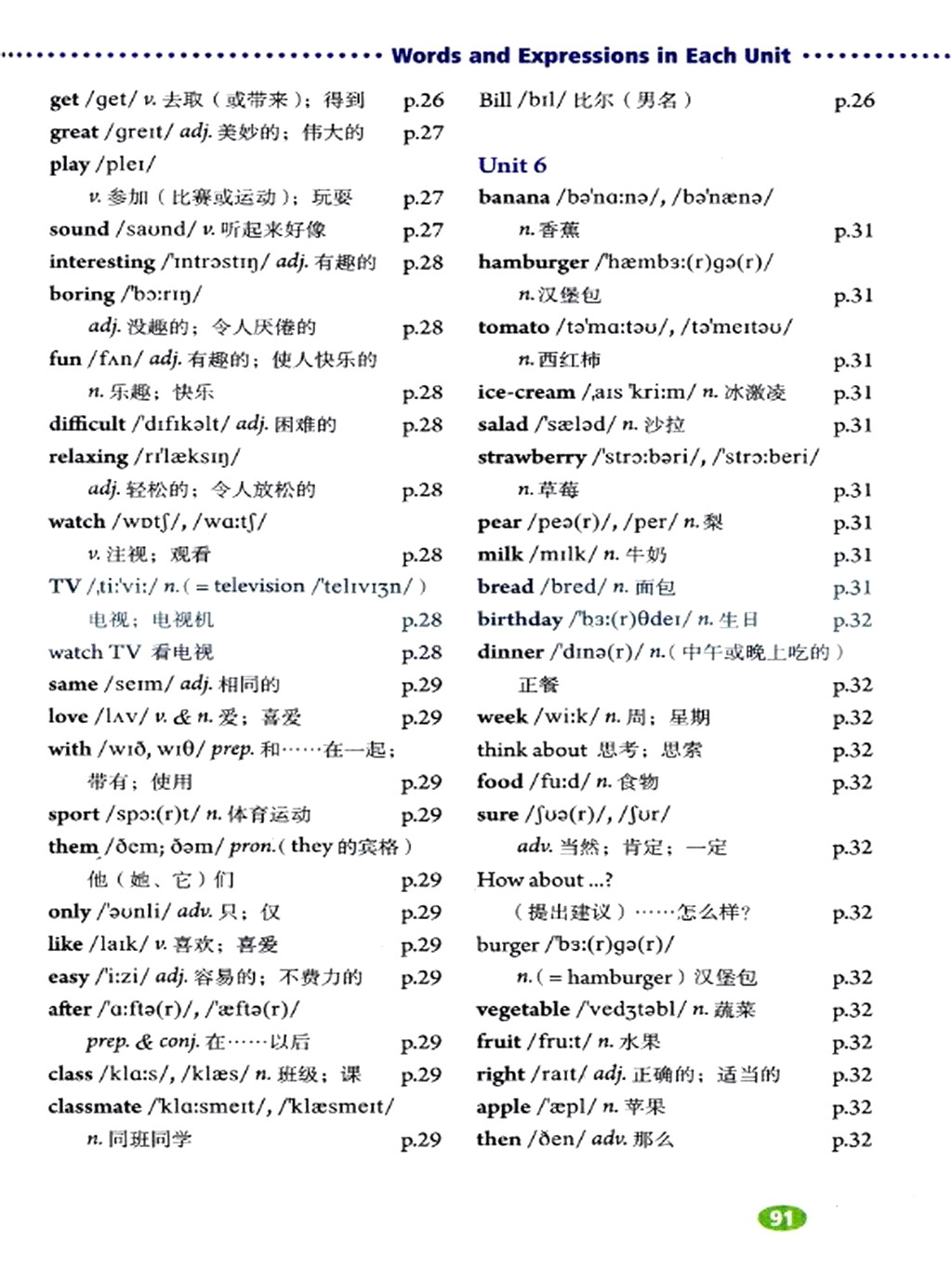 words-and-expressions-in-each-unit-6