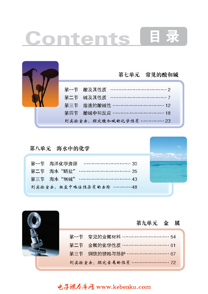 目录在线阅读_鲁教版九年级化学下册书_好学电子课本网