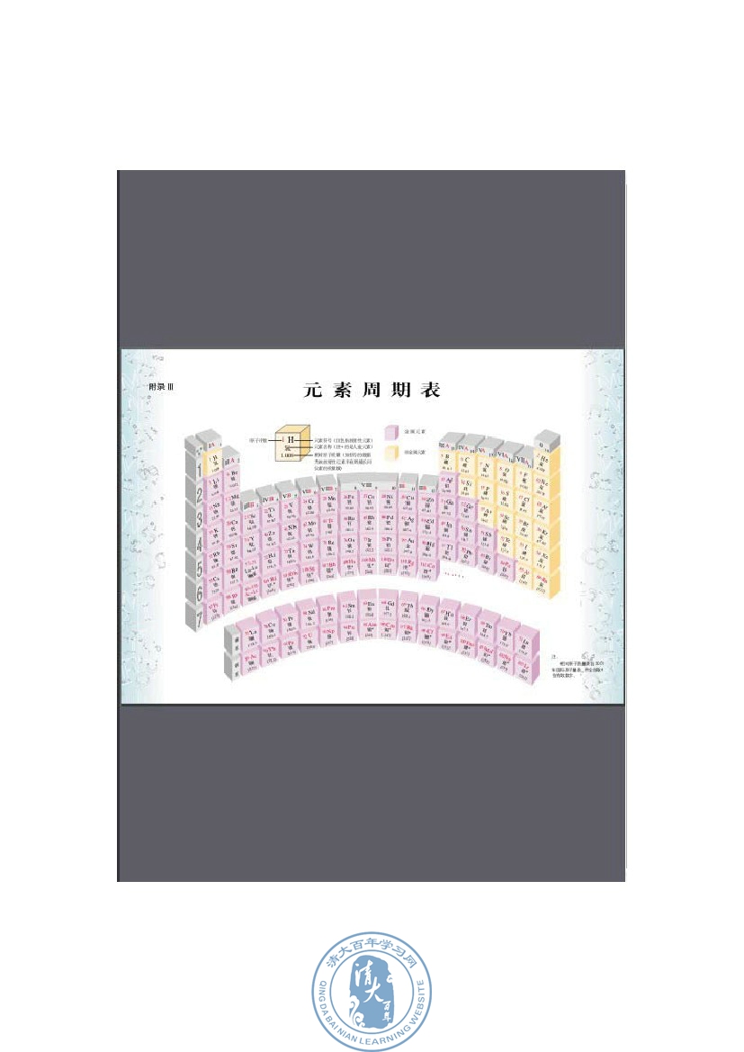 元素周期表在线阅读_部编版九年级化学下册书_好学电子课本网