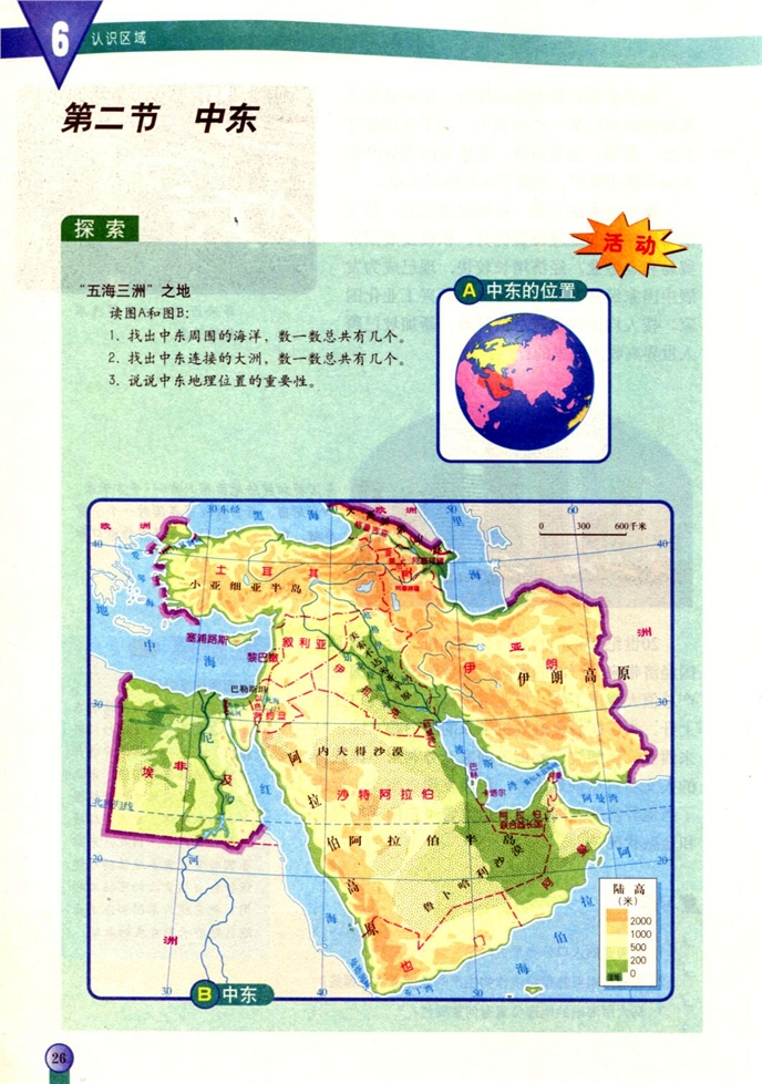 中东