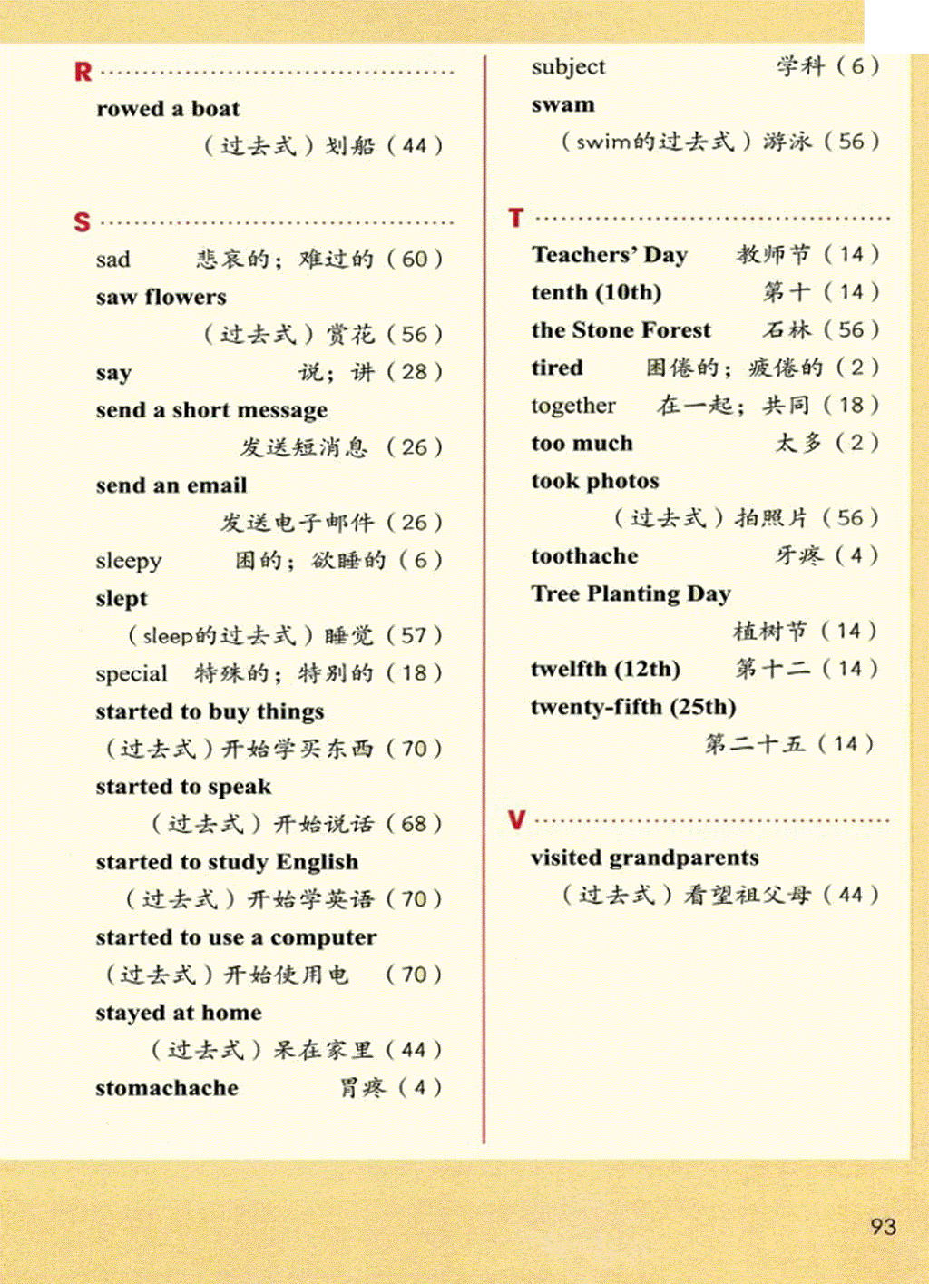 附录三 总词汇表(3)课文_部编版五年级英语下册课本书_好学电子课本网