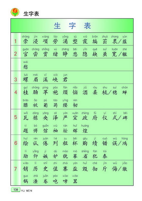 生字表在线阅读_苏教版小学四年级语文上册书_好学电子课本网