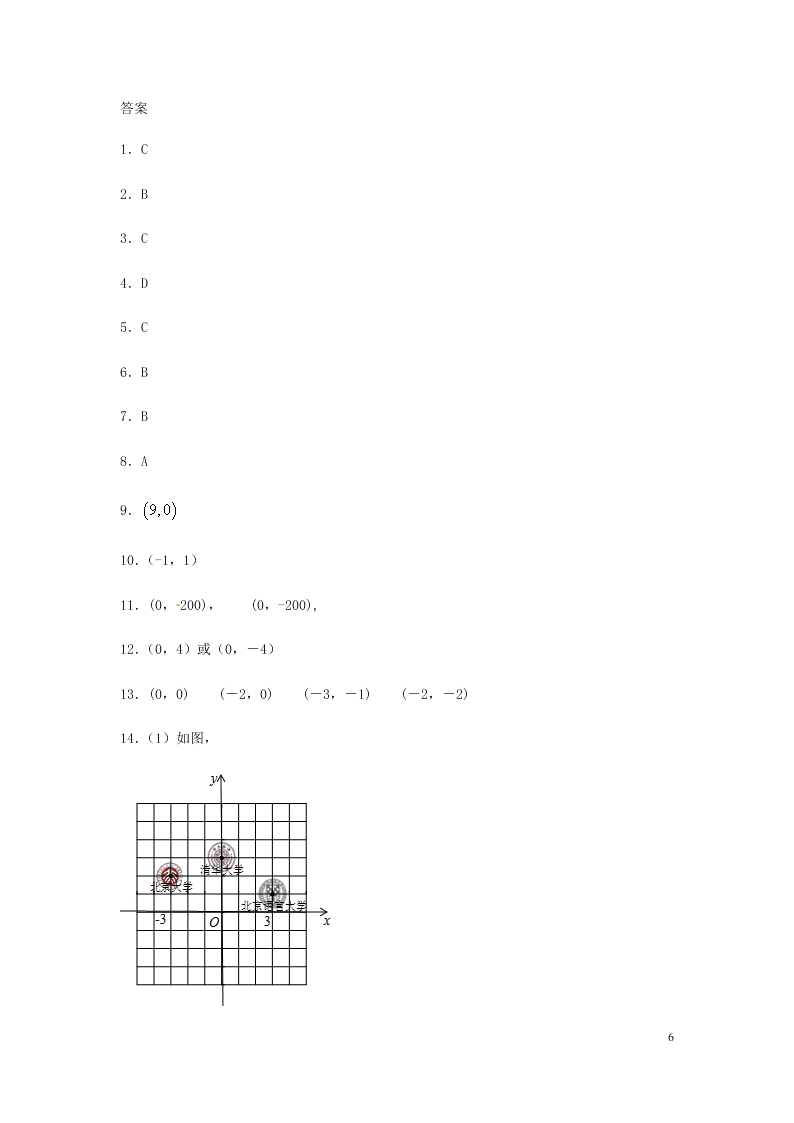 七年级数学下册第七章平面直角坐标系7.2坐标方法的简单应用7.2.1用坐标表示地理位置同步练习（含答案新人教版）