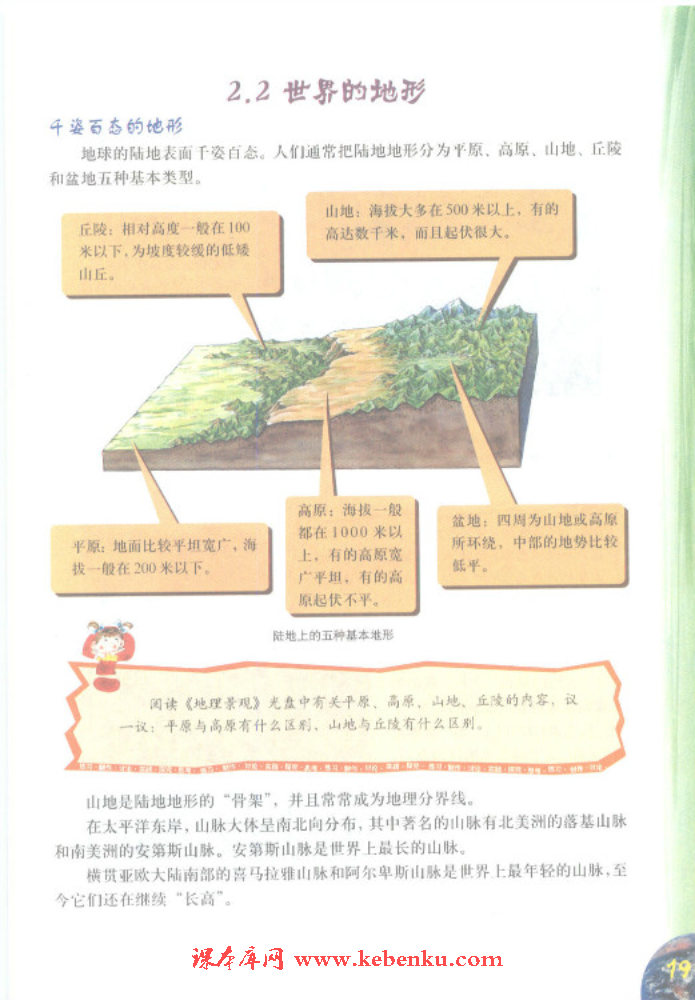 2 世界的地形在线阅读 沪教版六年级地理下册书 好学电子课本网