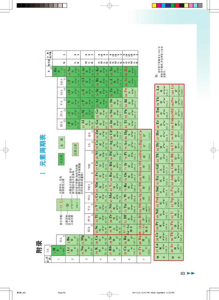 附录 元素周期表在线阅读 沪科版高一上册化学书 好学电子课本网