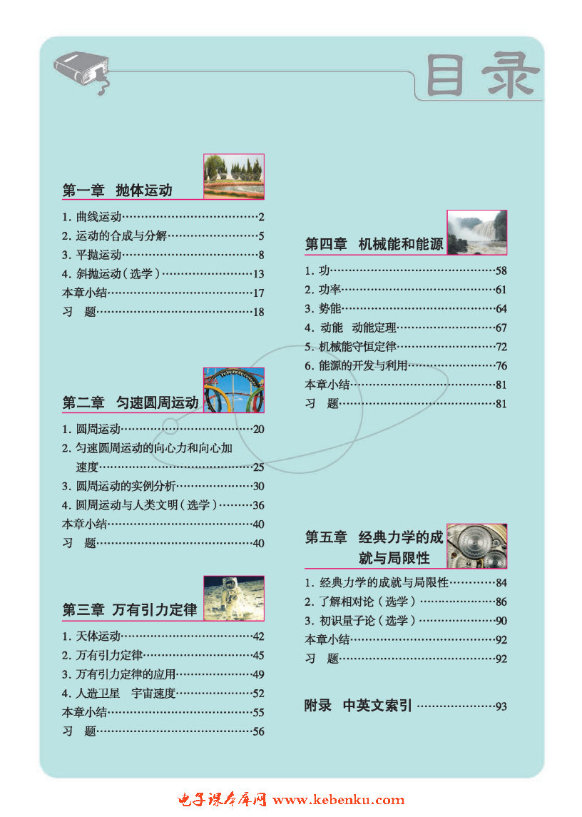 大学物理目录图片