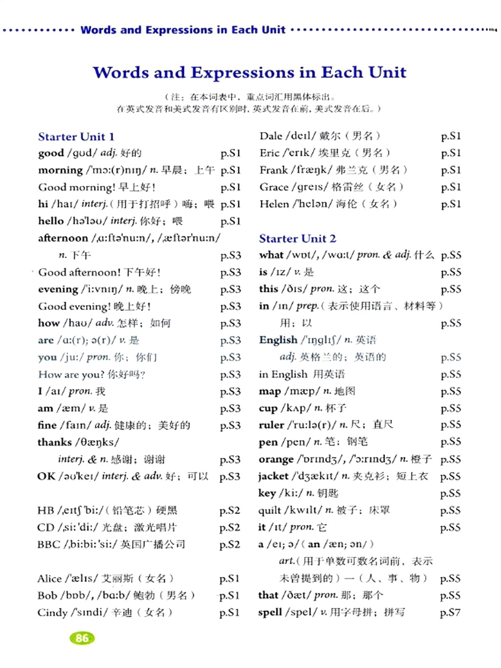 words and expressions in each unit在线阅读