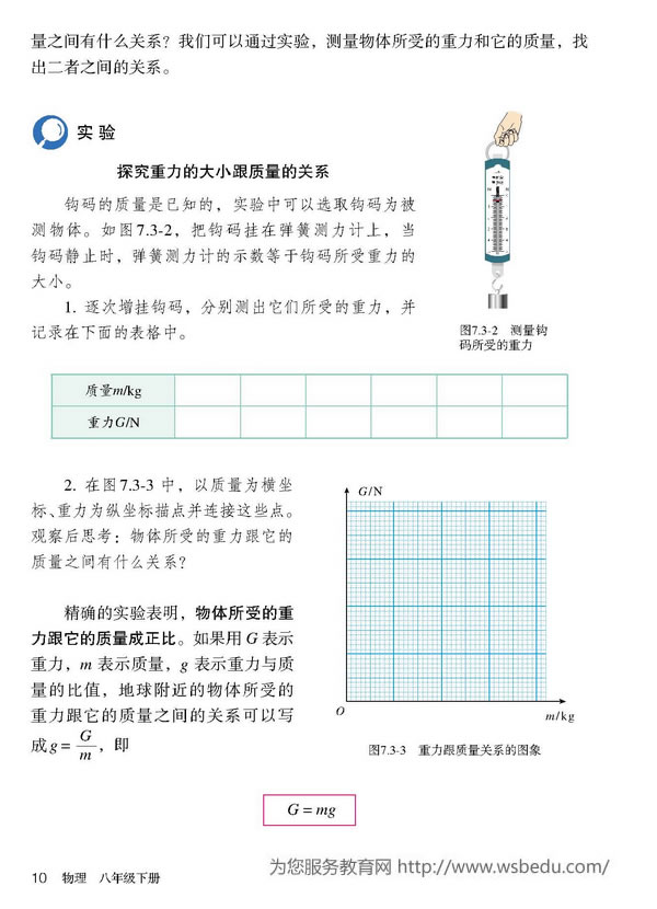 探究重力的大小跟质量的关系