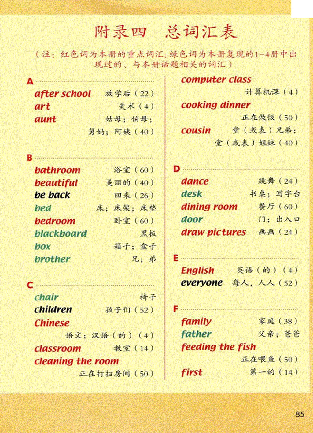 附錄四 總詞彙表在線閱讀_部編版三年級英語下冊書_好學電子課本網