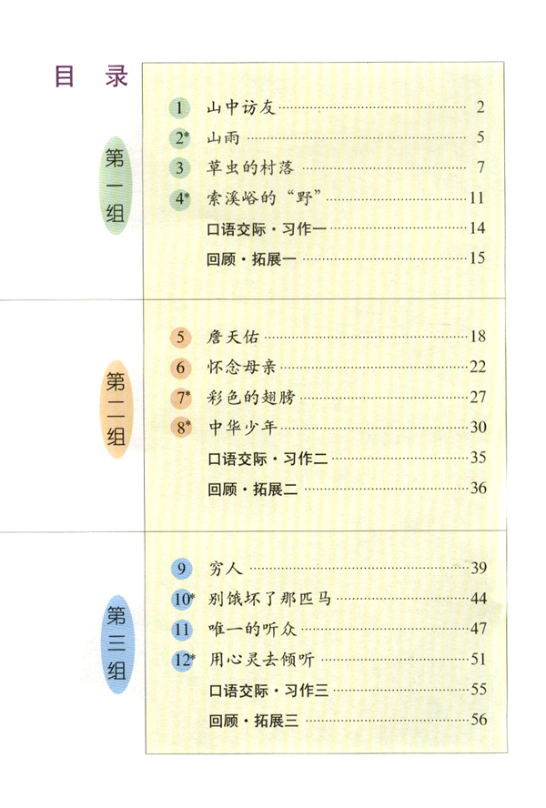 目錄在線閱讀_人教版六年級語文上冊書_好學電子課本網