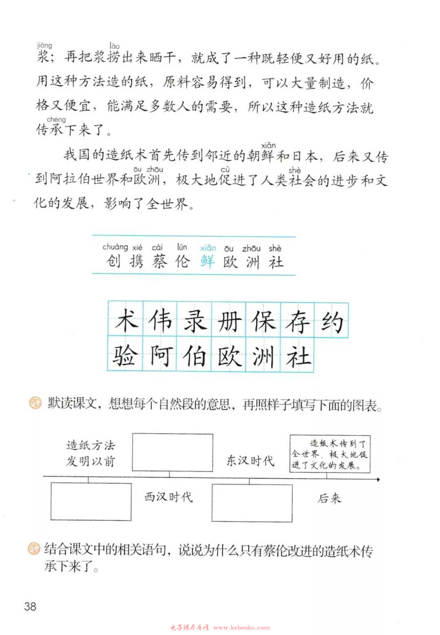 纸的发明课文内容图片